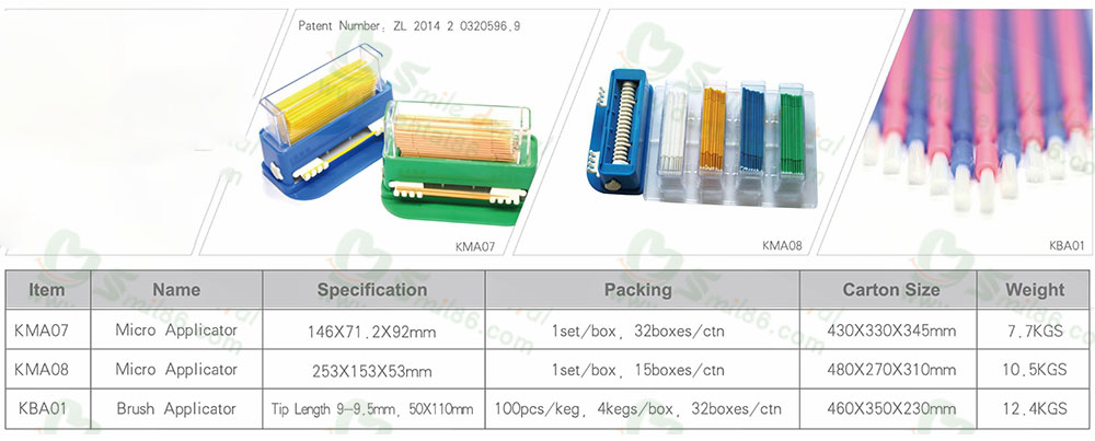 Micro Applicator